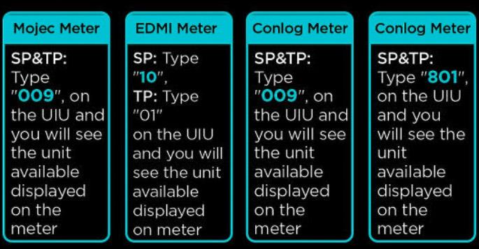Ikeja-electric-prepaid-meter-codes 